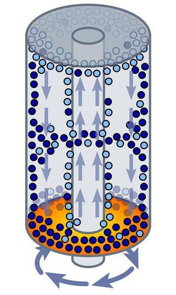 地球上最危险的东西!造核弹 也造玻璃